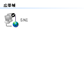 確認